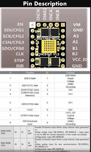 ../../_images/tmc5160pin.jpg